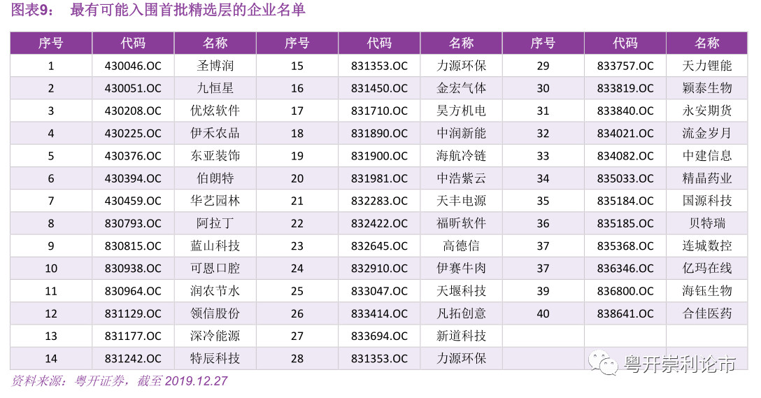 大众网新澳今晚开什么码|精选资料解析大全