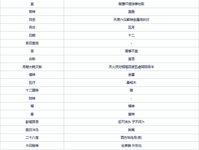 2024年澳门开奖记录|精选资料解析大全